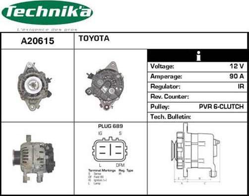 Technika A20615 - Alternateur cwaw.fr