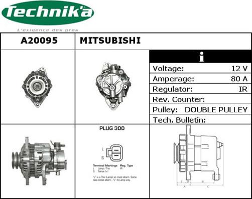 Technika A20095 - Alternateur cwaw.fr