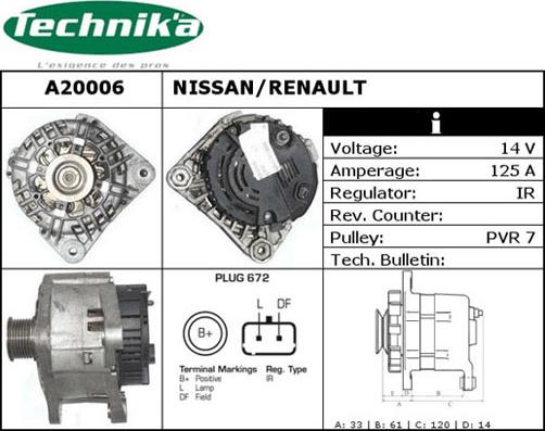 Technika A20006 - Alternateur cwaw.fr