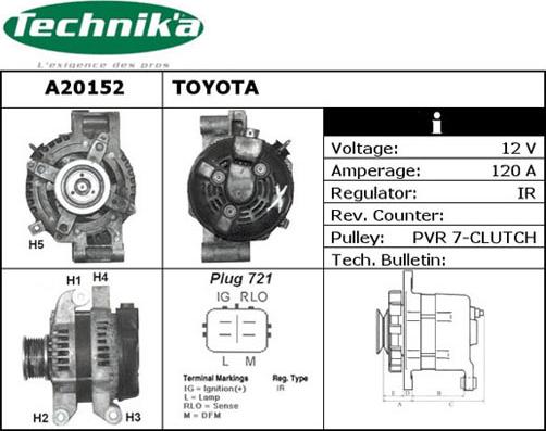 Technika A20152 - Alternateur cwaw.fr