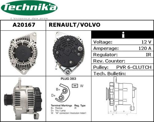 Technika A20167 - Alternateur cwaw.fr