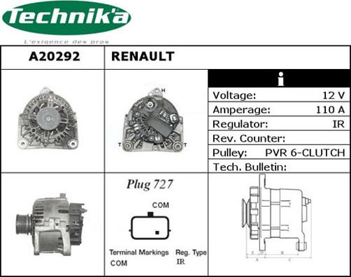 Technika A20292 - Alternateur cwaw.fr