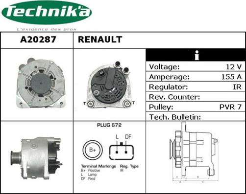 Technika A20287 - Alternateur cwaw.fr