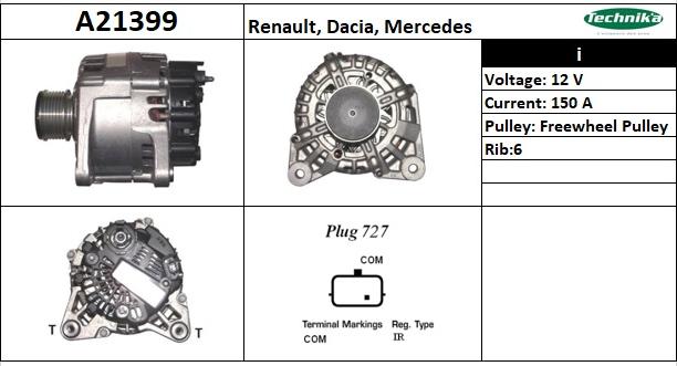 Technika A21399 - Alternateur cwaw.fr