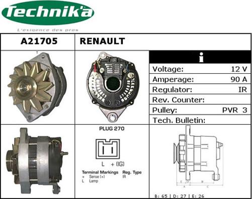 Technika A21705 - Alternateur cwaw.fr