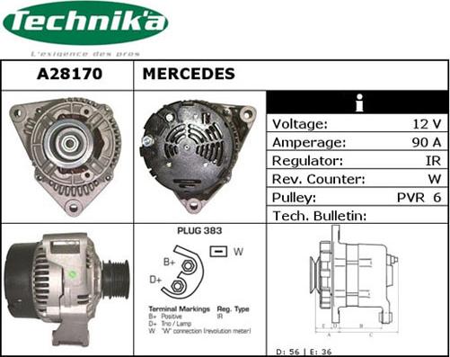 Technika A28170 - Alternateur cwaw.fr