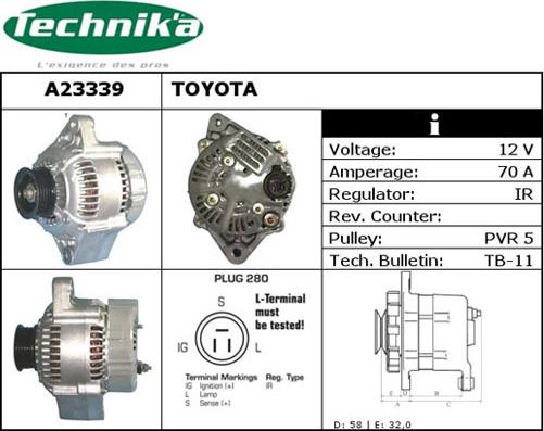 Technika A23339 - Alternateur cwaw.fr