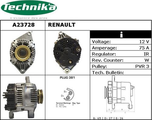 Technika A23728 - Alternateur cwaw.fr