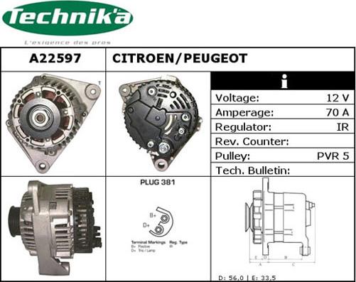 Technika A22597 - Alternateur cwaw.fr