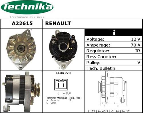 Technika A22615 - Alternateur cwaw.fr