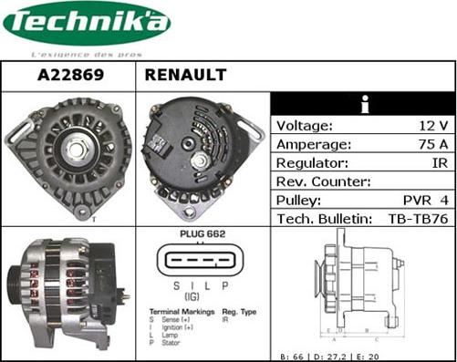 Technika A22869 - Alternateur cwaw.fr