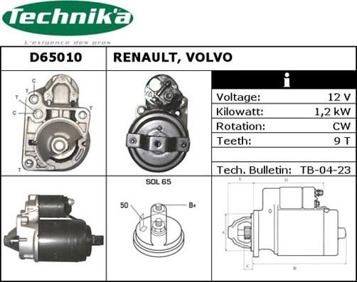 Technika D65010 - Démarreur cwaw.fr