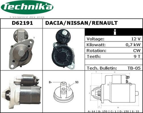 Technika D62191 - Démarreur cwaw.fr