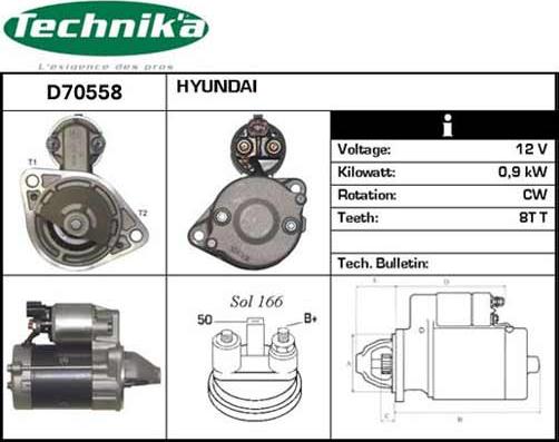 Technika D70558 - Démarreur cwaw.fr