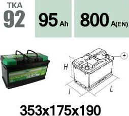 Technika TKA92 - Batterie de démarrage cwaw.fr