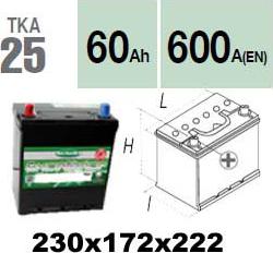 Technika TKA25 - Batterie de démarrage cwaw.fr