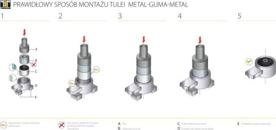 Tedgum 00652358 - Suspension, bras de liaison cwaw.fr