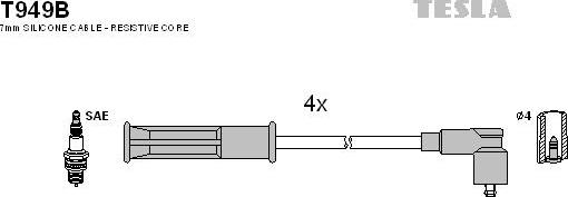 TESLA T949B - Kit de câbles d'allumage cwaw.fr