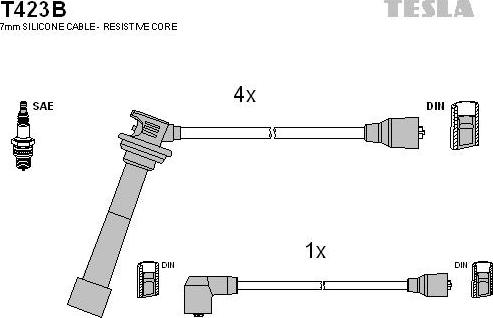 TESLA T423B - Kit de câbles d'allumage cwaw.fr