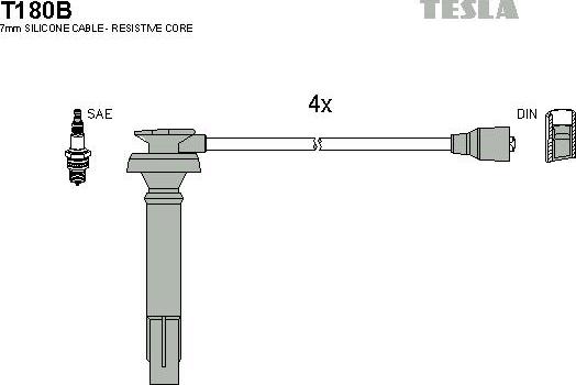TESLA T180B - Kit de câbles d'allumage cwaw.fr