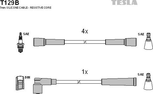 TESLA T129B - Kit de câbles d'allumage cwaw.fr