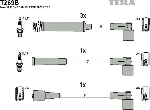 TESLA T269B - Kit de câbles d'allumage cwaw.fr