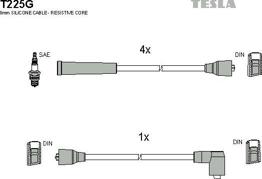 TESLA T225G - Kit de câbles d'allumage cwaw.fr