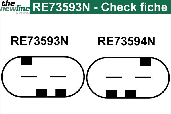 The NewLine RE73593N - Alternateur cwaw.fr