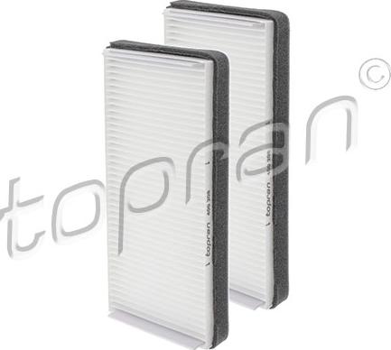 Topran 400 208 - Filtre, air de l'habitacle cwaw.fr