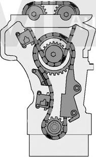 Trevi Automotive KC1023 - Kit de distribution par chaîne cwaw.fr