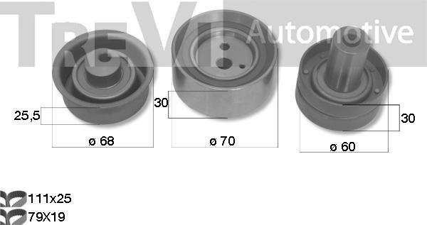 Trevi Automotive KD1481 - Kit de distribution cwaw.fr