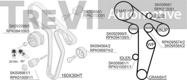 Trevi Automotive KD1425 - Kit de distribution cwaw.fr