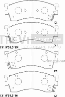 Trevi Automotive PF1609 - Kit de plaquettes de frein, frein à disque cwaw.fr