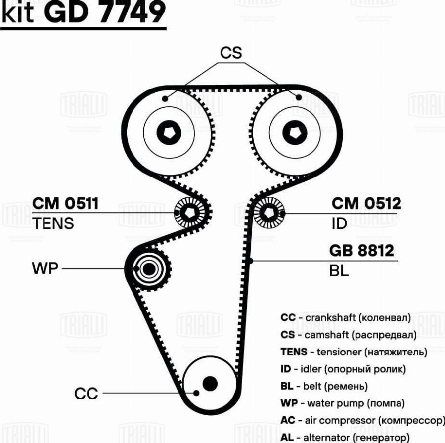 Trialli GD 7749 - Kit de distribution cwaw.fr