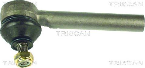 Triscan 8500 1566 - Rotule de barre de connexion cwaw.fr