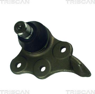 Triscan 8500 24219 - Rotule de suspension cwaw.fr