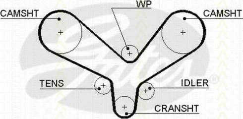 Triscan 8645 5344xs - Courroie de distribution cwaw.fr