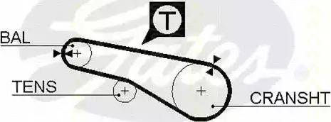 Triscan 8647 43001 - Kit de distribution cwaw.fr