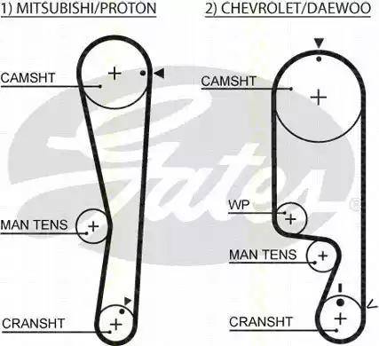 Triscan 8647 42014 - Kit de distribution cwaw.fr