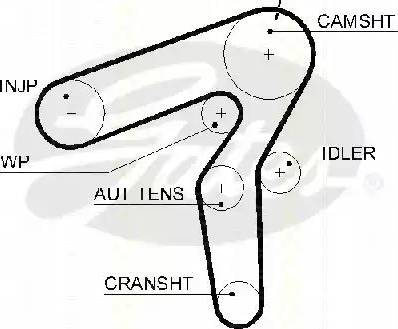 Triscan 8647 15024 - Kit de distribution cwaw.fr