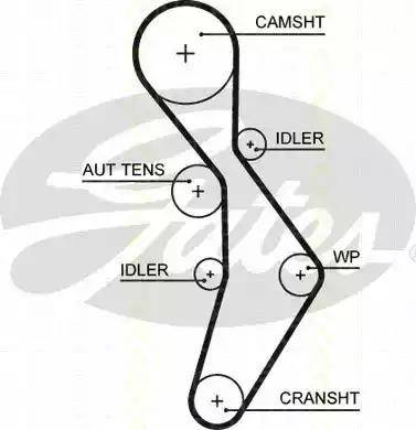 Triscan 8647 29080 - Kit de distribution cwaw.fr