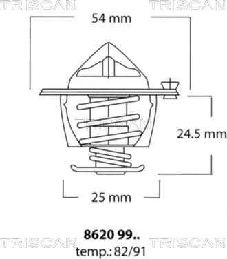 Triscan 8620 9991 - Thermostat d'eau cwaw.fr