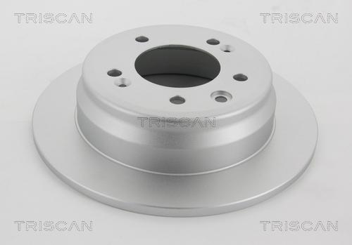 Triscan 8120 43124C - Disque de frein cwaw.fr