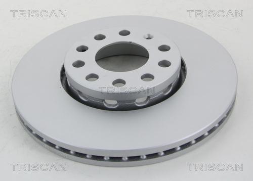 Triscan 8120 29108C - Disque de frein cwaw.fr