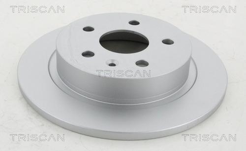 Triscan 8120 24157C - Disque de frein cwaw.fr