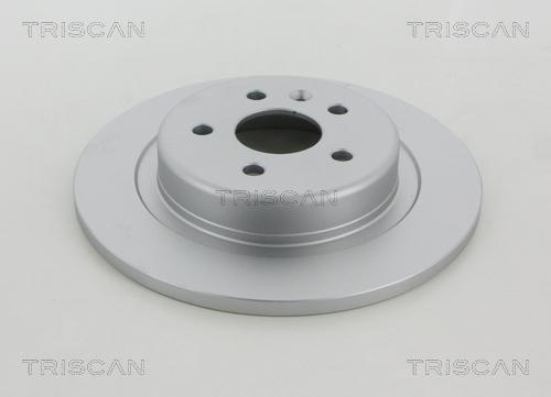 Triscan 8120 24174C - Disque de frein cwaw.fr