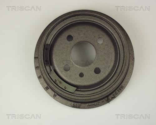 Triscan 8120 24203 - Tambour de frein cwaw.fr