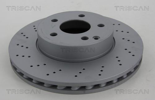 Triscan 8120 231006C - Disque de frein cwaw.fr