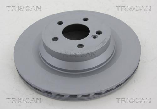 Triscan 8120 231017C - Disque de frein cwaw.fr