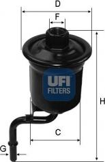 UFI 31.914.00 - Filtre à carburant cwaw.fr